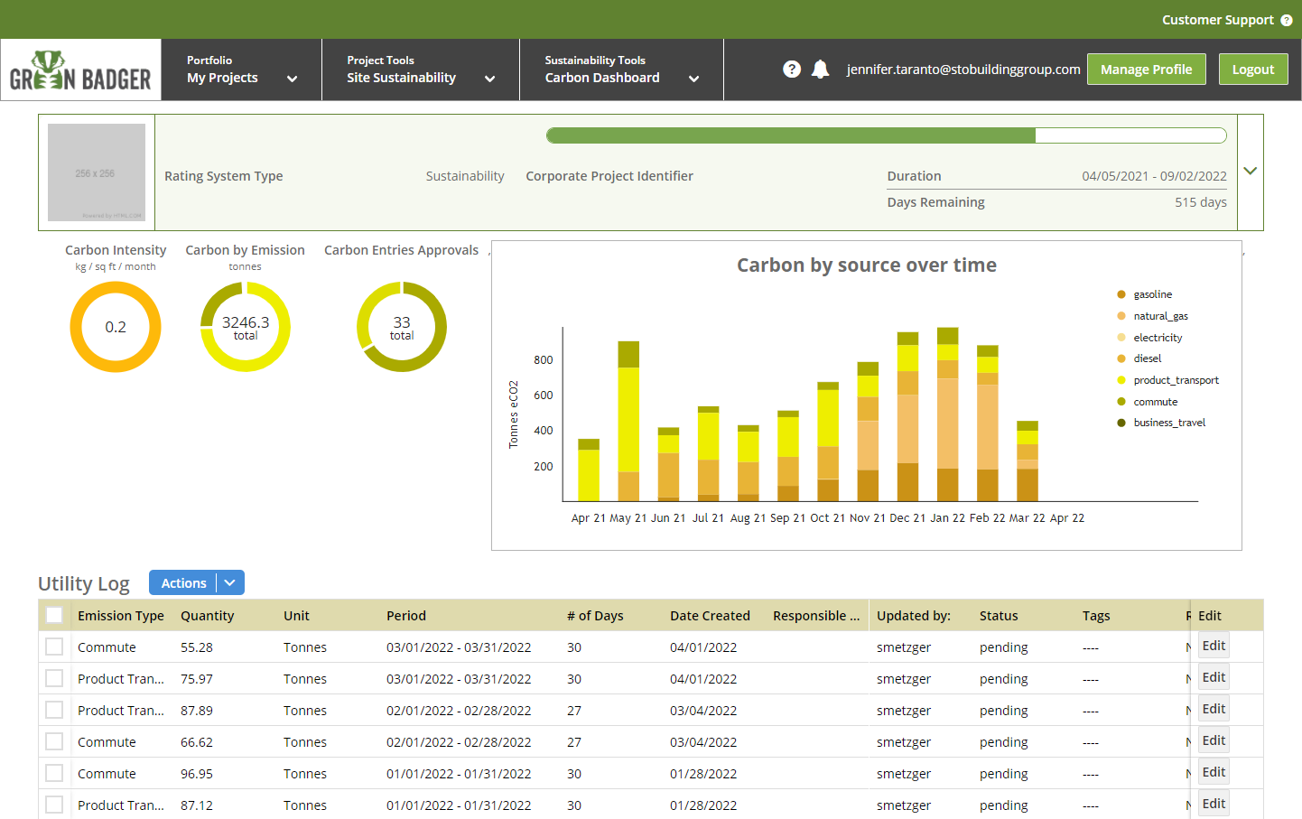 Green Badger Sustainability reports